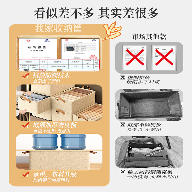 蓋付き家庭用衣類収納ボックス、ワードローブ衣類収納ボックス、引き出し式下着・パンツ収納ボックス|undefined