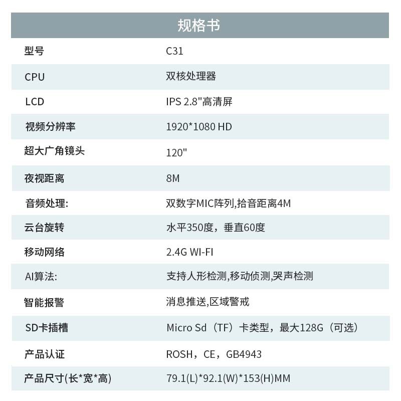 wifi双向视频通话摄像头监控器一键呼叫监控亚马逊速卖通出口货源详情11