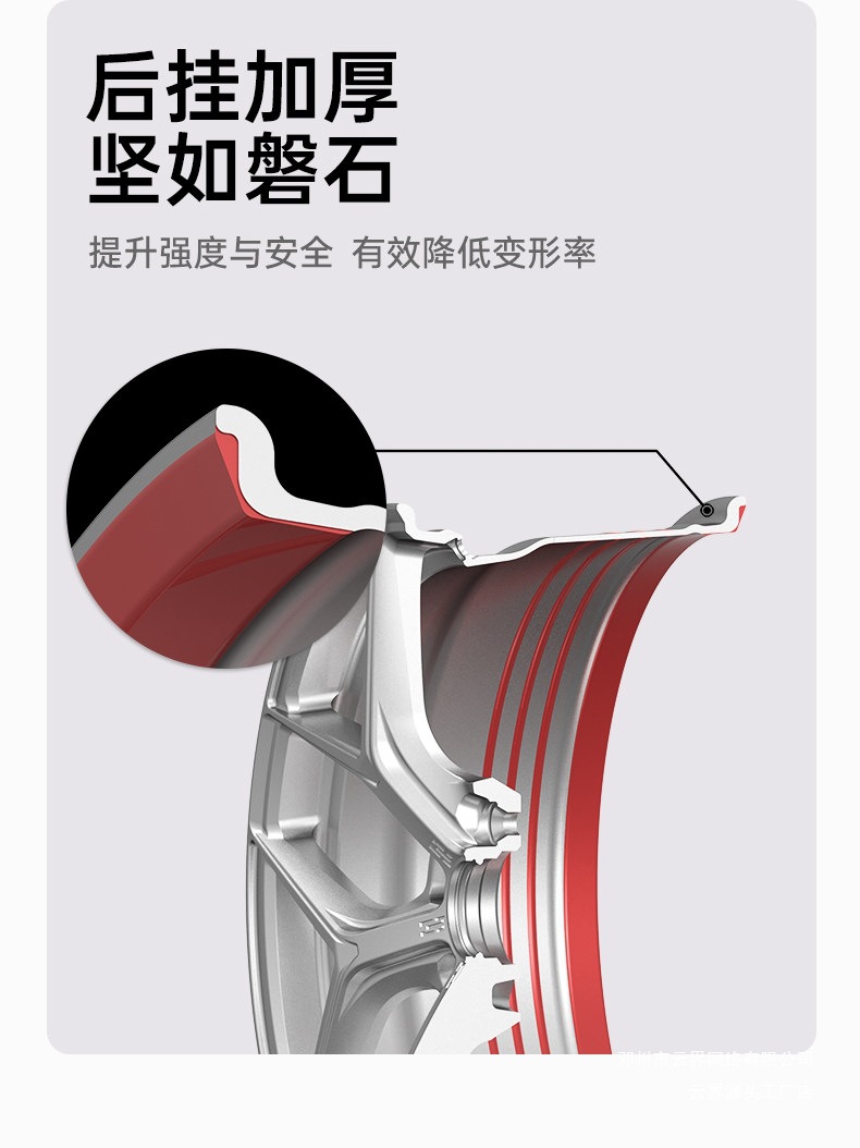 Cloud Realm Spinning Forged Modified Wheels Are Suitable for Lynk & Co 03, Uni-V, Civic, Golf, Regal, Xingrui, and Xingyue