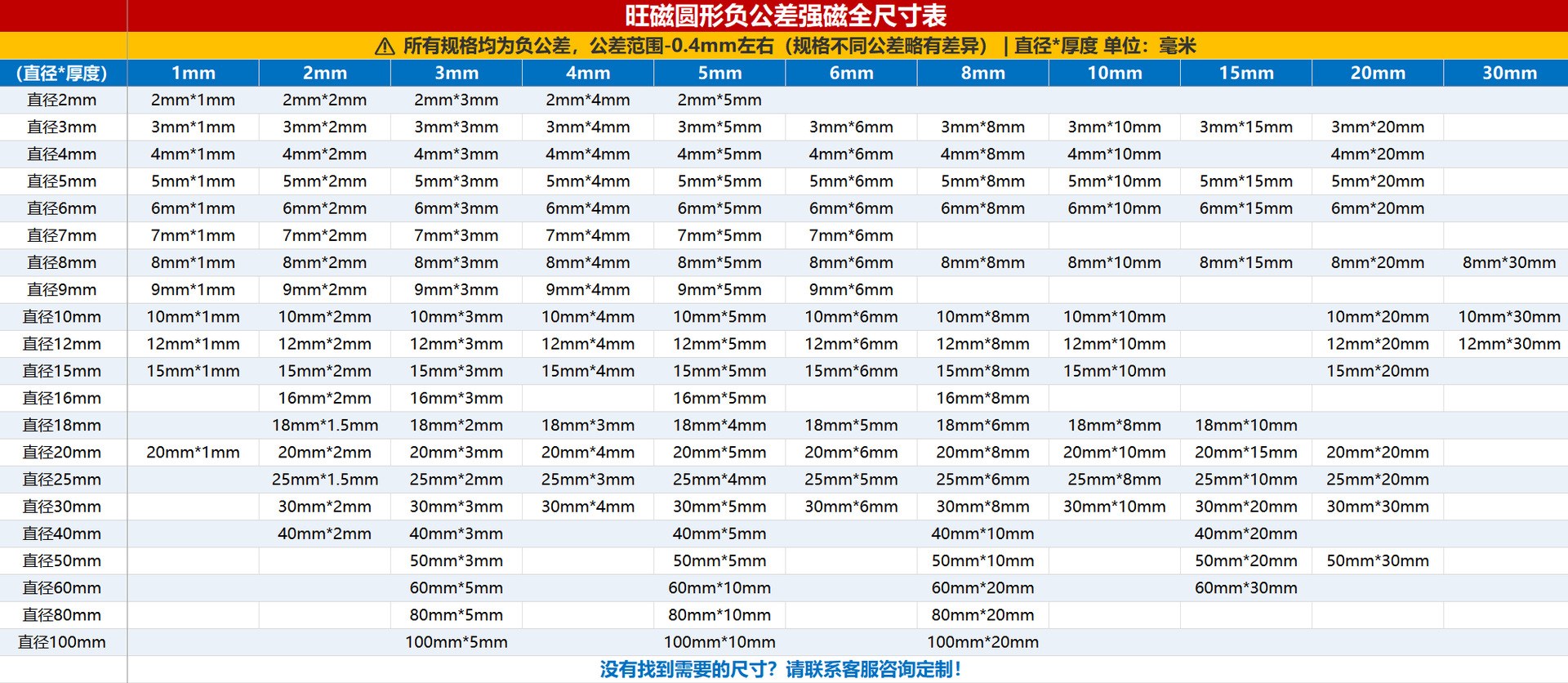 Negative tolerance link (contact customer service for customized specifications)