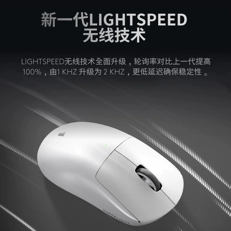 Logitech мышь Pro, игровая, зарядка для ноутбука, Pro3