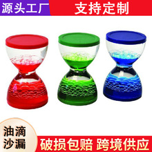 ����Һ�wɳ©���J��©��©����ˮ�͔[���߼����b�ˇƷ�S�����l