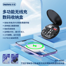 REMAX¿o䔵aж๦ܔD^60W֙C늾60WRP-W80