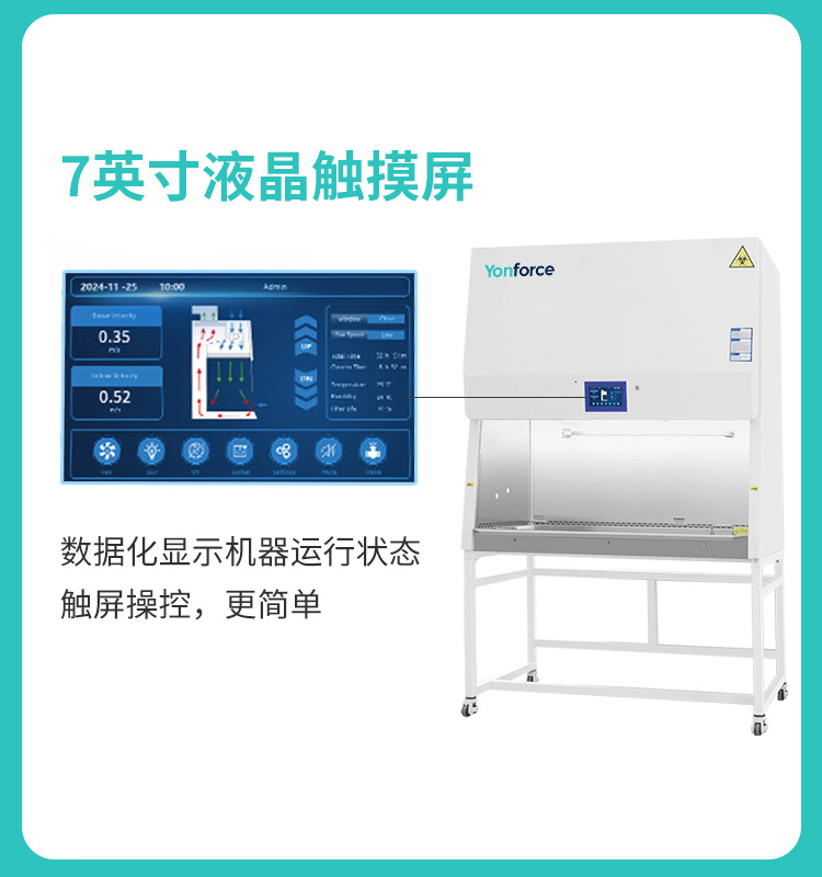 生物安全柜详情_09