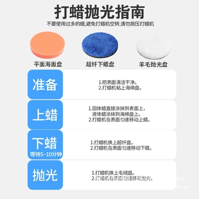 Paint Polishing Eccentric Polishing: Sheet Metal Spray Repair