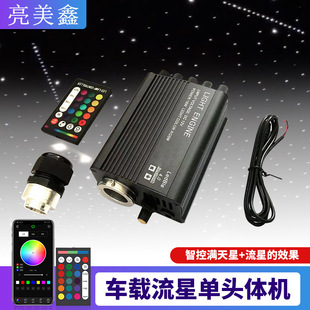 ���^����һ�w�C܇�d��Դ�������ǿչ��w���M������܇��b�ع�Դ��