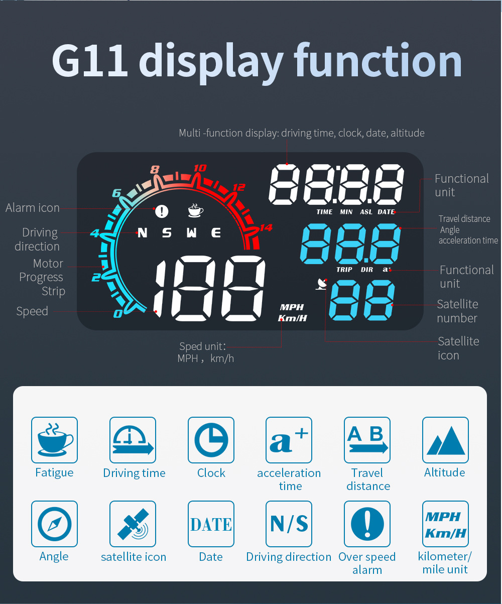 Cross-border universal HUD head-up display for cars, GPS speed, time, date, altitude, compass head-up instrument G11