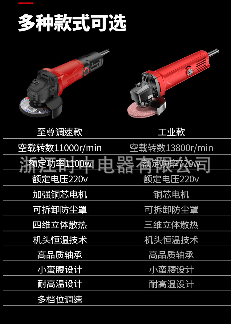 通用欧普易博红色角磨机详情_16.jpg