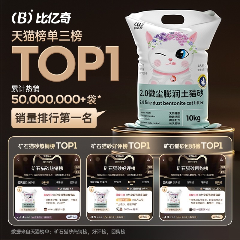 Biyiqi レモン猫砂 ベントナイト消臭 ダストフリー 送料無料 20kg ミネラルサンド 20kg お手頃価格の猫砂|undefined