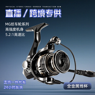 �S��ֱ��MG7000��܇݆ȫ���پ�������hͶ·���~��݆�F؛���l