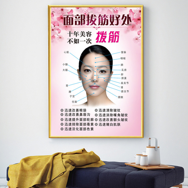 美容院装飾画美体掛け画肩首ポスター顔ケア画像シール美体背景画kt板|undefined