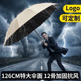 晴雨伞;广告伞;雨伞