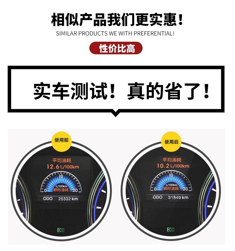 Suitable for Honda gasoline engine cleaner: Fit, Civic, Jade, Accord, HR-V, CR-V, Guandao fuel cleaner