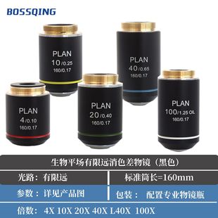�����@΢�R�߶������h��ɫ���R ��ɫ�� �ӿ�ֱ��20.2mmRMS PLAN