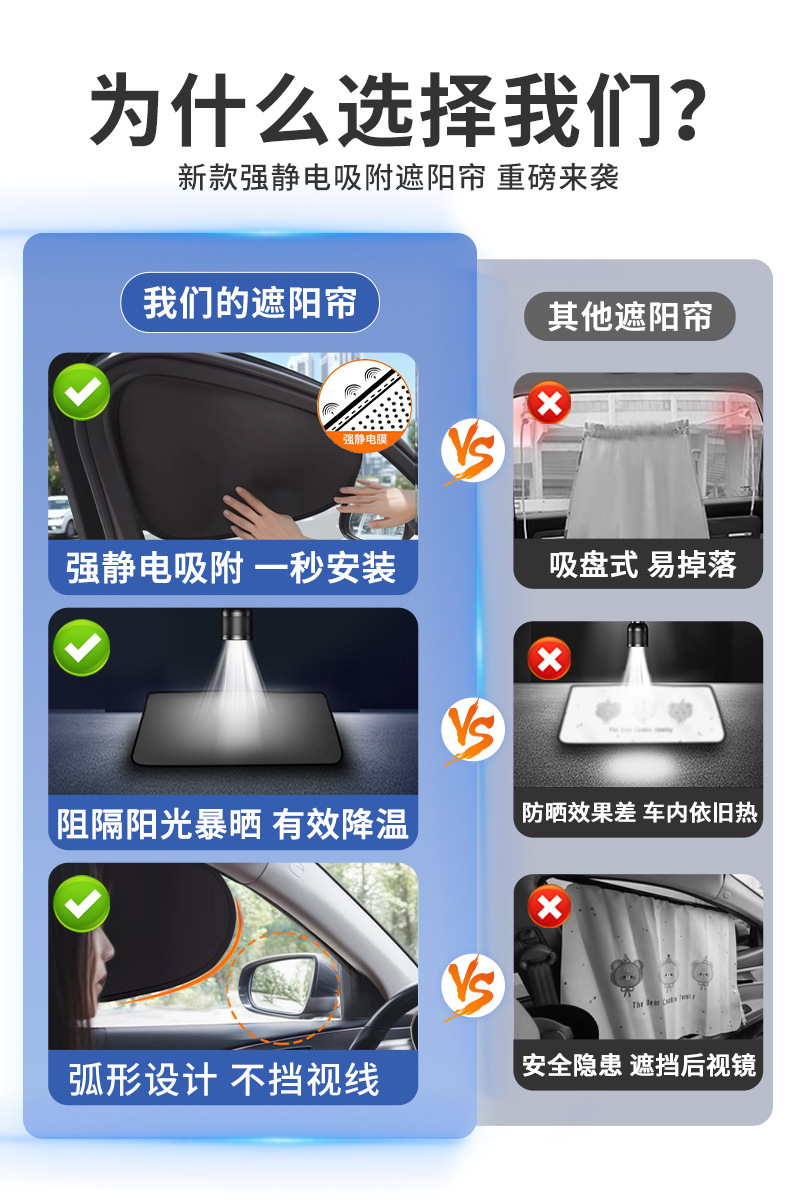 Car Sunshade Curtain, Interior Car Panel, Heat-Insulating Sun Shield, Car Window Sunshade, Magnetic Side Window Curtain for Car Glass