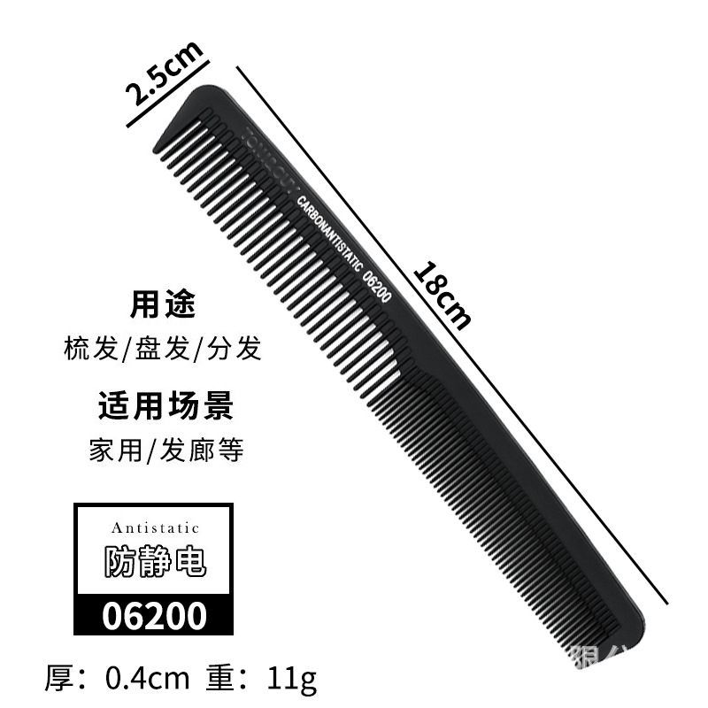 Fuente fabricante transfronterizo Tapa de Tony Venta caliente transfronteriza Peluquería Herramientas de peluquería Venta caliente Peine de cola puntiaguda Exceptor de permanente de dientes densos