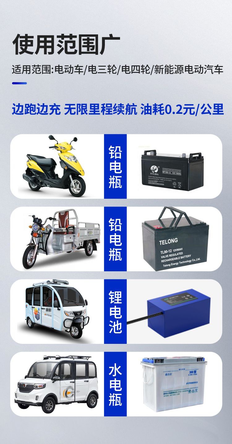 Installation-Free Battery Electric Vehicle Two, Three and Four-Wheel Range Extender 48V60V72V Portable Generator Silent Battery Life