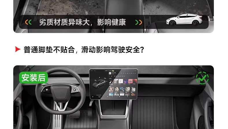 Suitable for the New Tesla Model 3Y Special Floor Mats, Tesla Full-Coverage Floor Mats, Tpe Car Accessories Wholesale