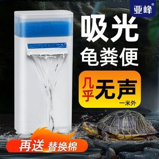 �����^�V��������ˮλ���������S����һ��ˮѭ�h�V��С�͌��õ���