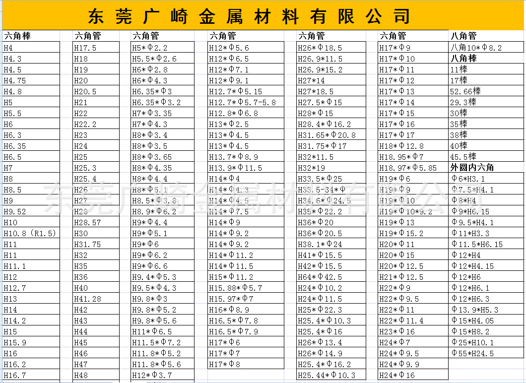 六角管棒规格表