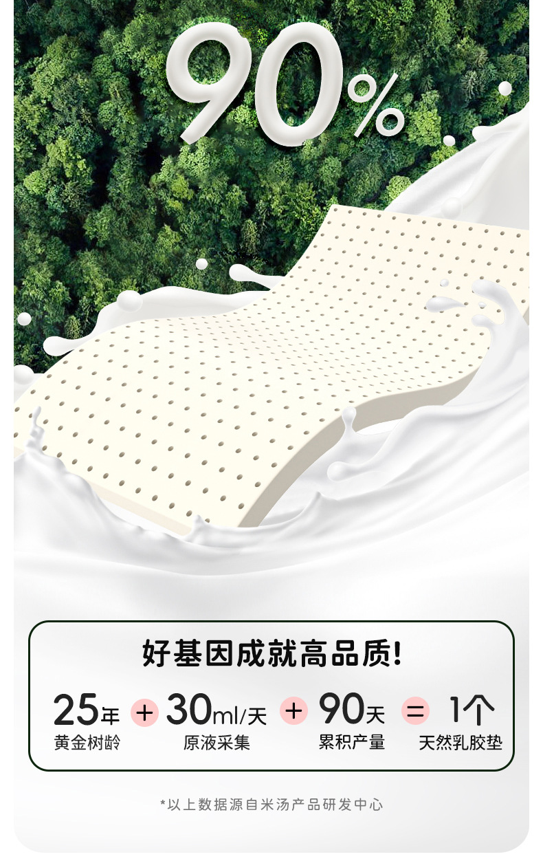 Car-mounted baby sleeping bed, a magical tool for babies to sleep on the go, a travel bed for children on long car journeys, suitable for infants