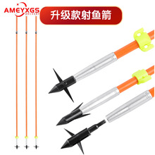 �羳���� �F؛���l �����ӏ����~�����Ĳ��w�O�C��֧�ɲ���^�O��
