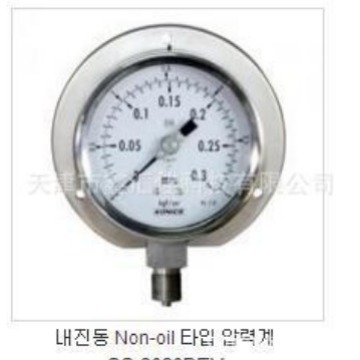 KONICS      SS-3025  热电偶，温度传感器，调节器，温度变送器