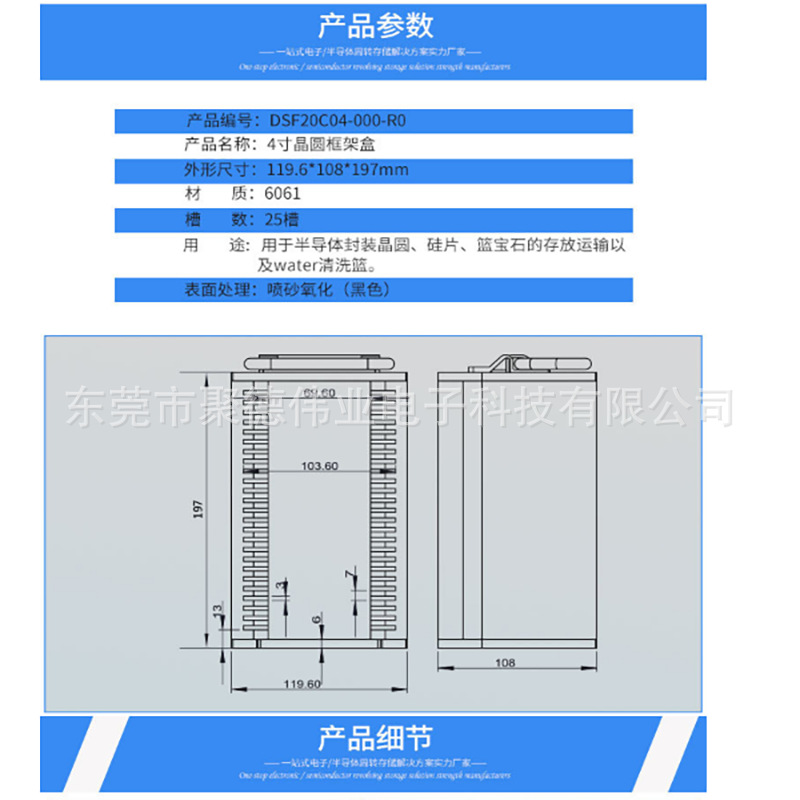 详情2