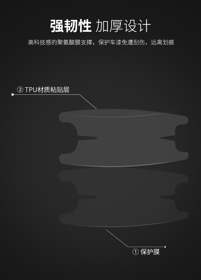 Car Door Handle Sticker Anti-Scratch Invisible Car Handle Door Bowl Film Universal Hand Buckle Protection Protective Cover Transparent Outside the Car