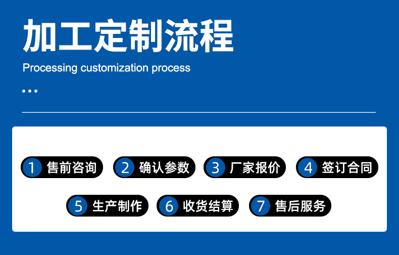 无尘车间空气净化器