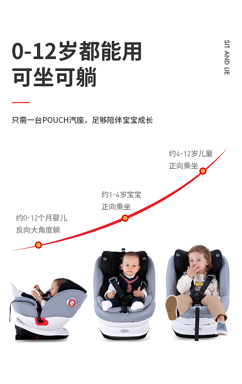 Pouch安全座椅儿童汽车座椅婴儿汽座0-12岁坐椅KS19plus品牌直供详情10