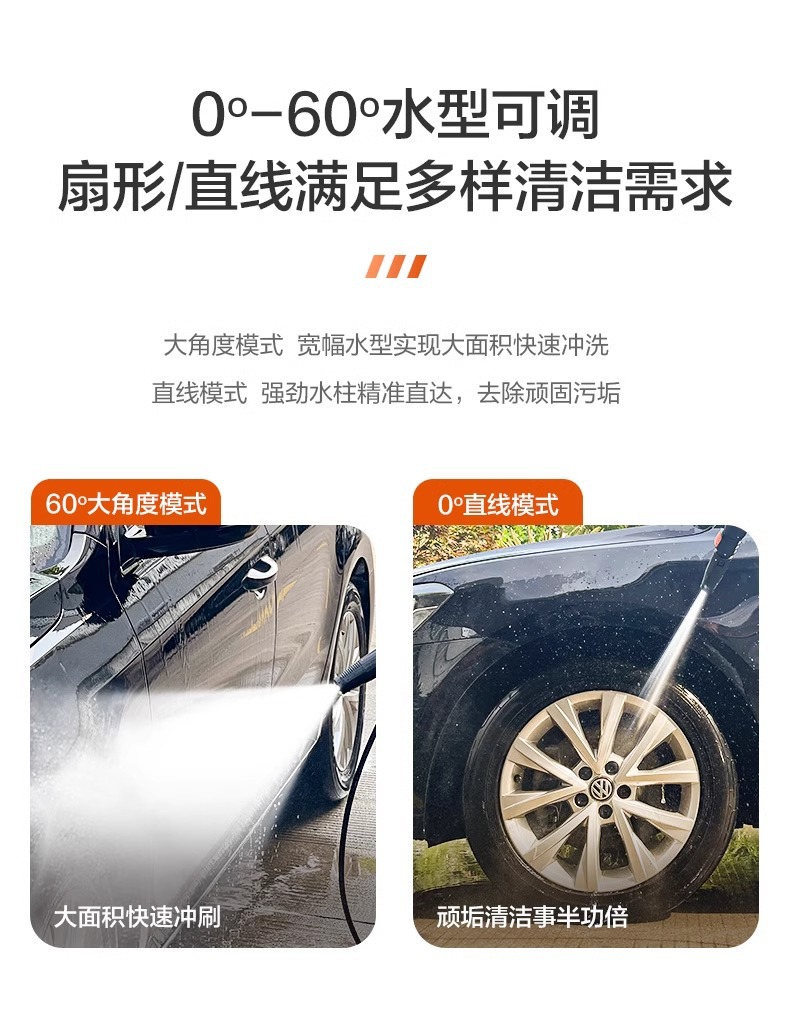 Yili 4280G/4280G-plus220v Household High Pressure Water Gun Car Wash High Power Powerful Portable Cleaning Machine
