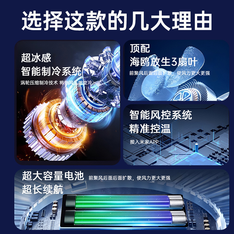 国境を越えた新型クリップファンUSB照明デスクトップファン家庭用扇風機携帯大風力循環ファン|undefined