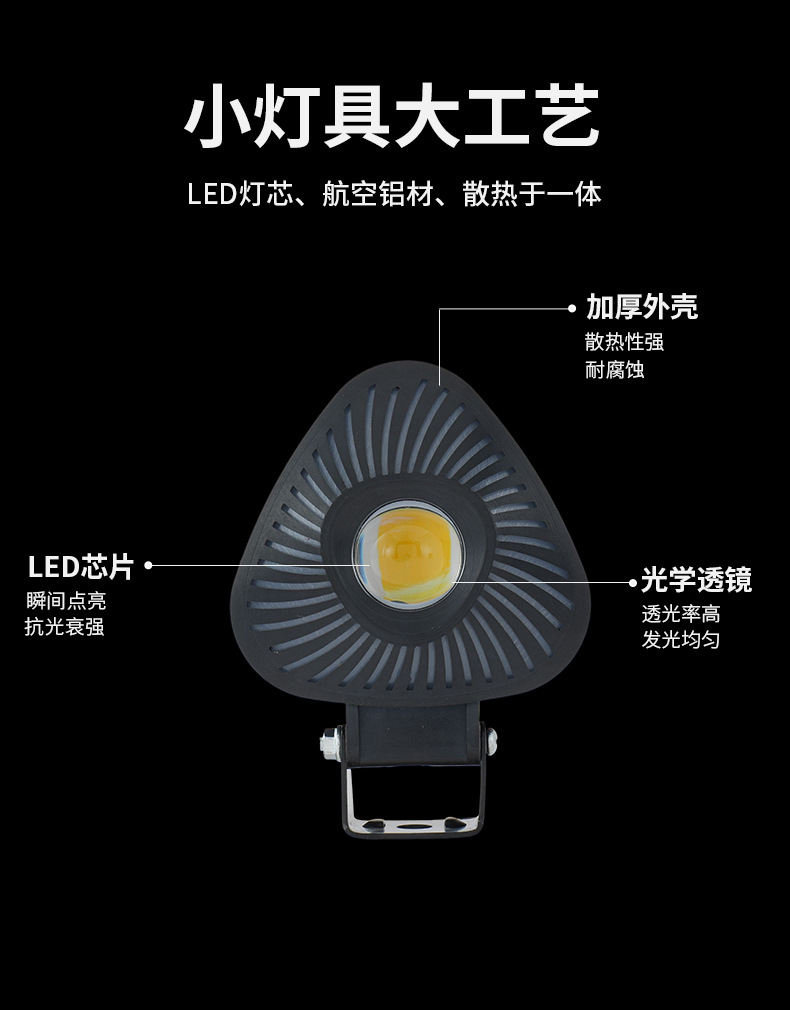 LED motorcycle spotlight, high-brightness external whirlwind colored light, motorcycle headlight, electric vehicle spotlight