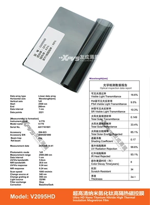 Titanium Nitride High-Insulation Ceramic Film | Automotive Film - 15230m-v2095hd-v-series