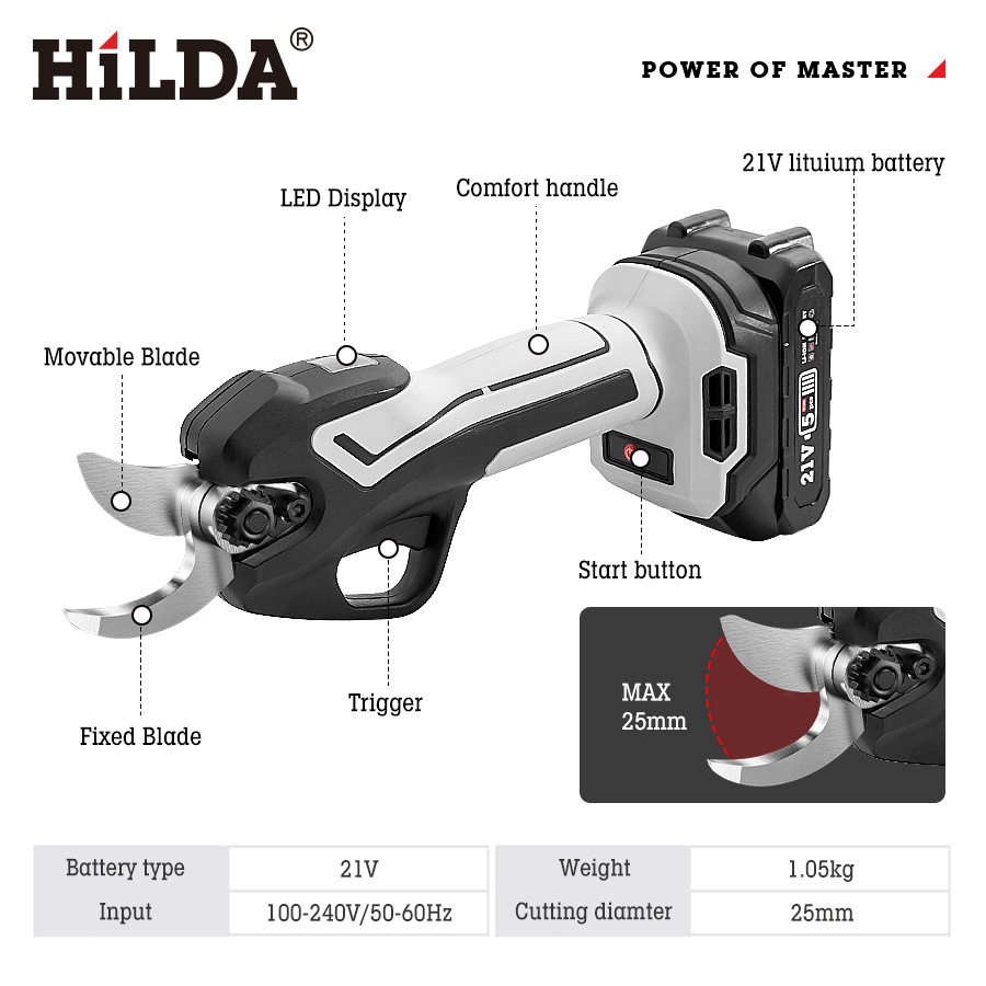 Tijeras eléctricas de batería de litio, portátiles recargables, podas domésticas, ramas, árboles frutales, tijeras de jardinería, tijeras de podar, cuchillos y ramas