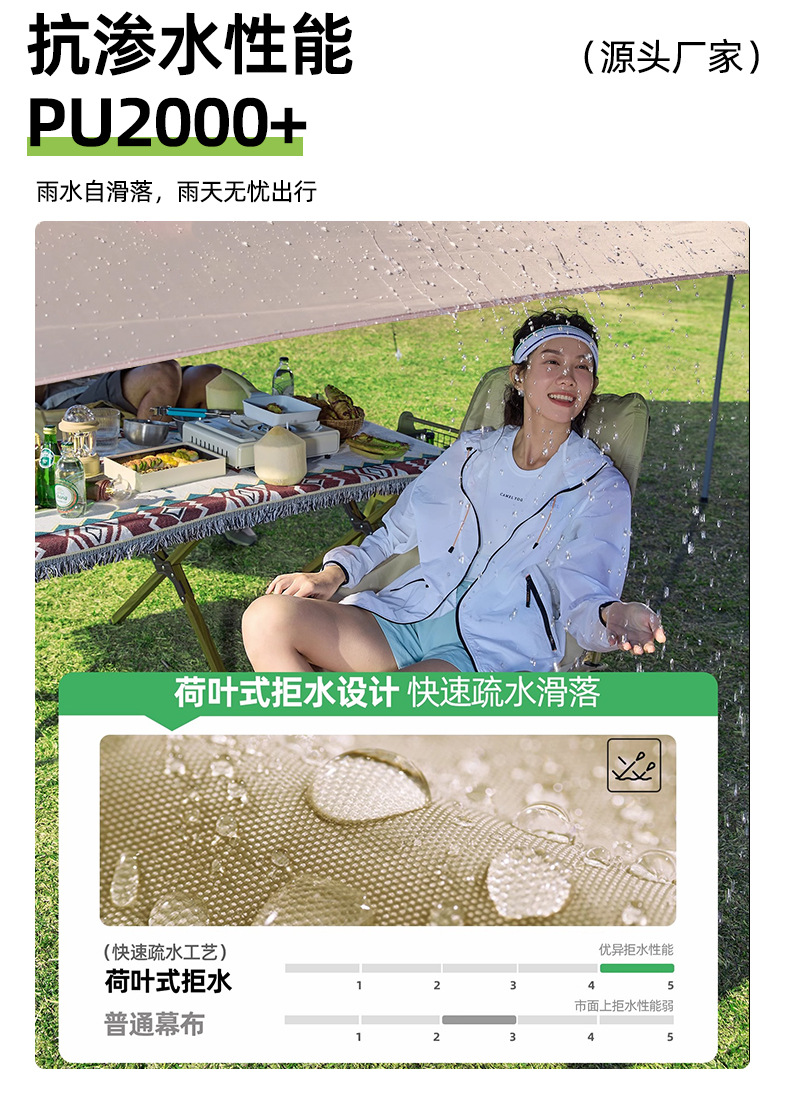 Vinyl Canopy Camping Picnic Portable Tent Canopy Manufacturer Supplies Outdoor Sunshade Camping Equipment Canopy Cloth