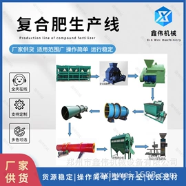 肥料加工设备;搅拌机;畜牧养殖机械