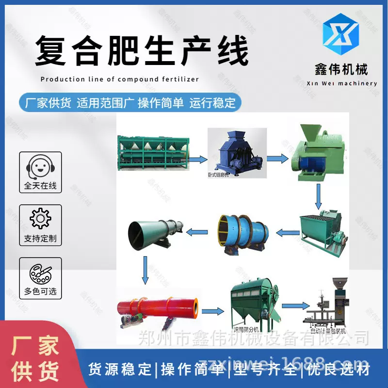 年产10万吨复合肥生产线设备免烘干复合肥料加工机械全自动