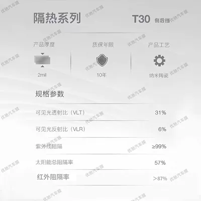 Automotive Film: Film Glass Explosion-Proof Sunscreen Film Kangde