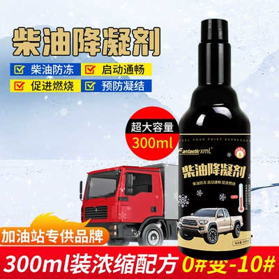 engine carbon deposition cleaning – Motor gasoline additive