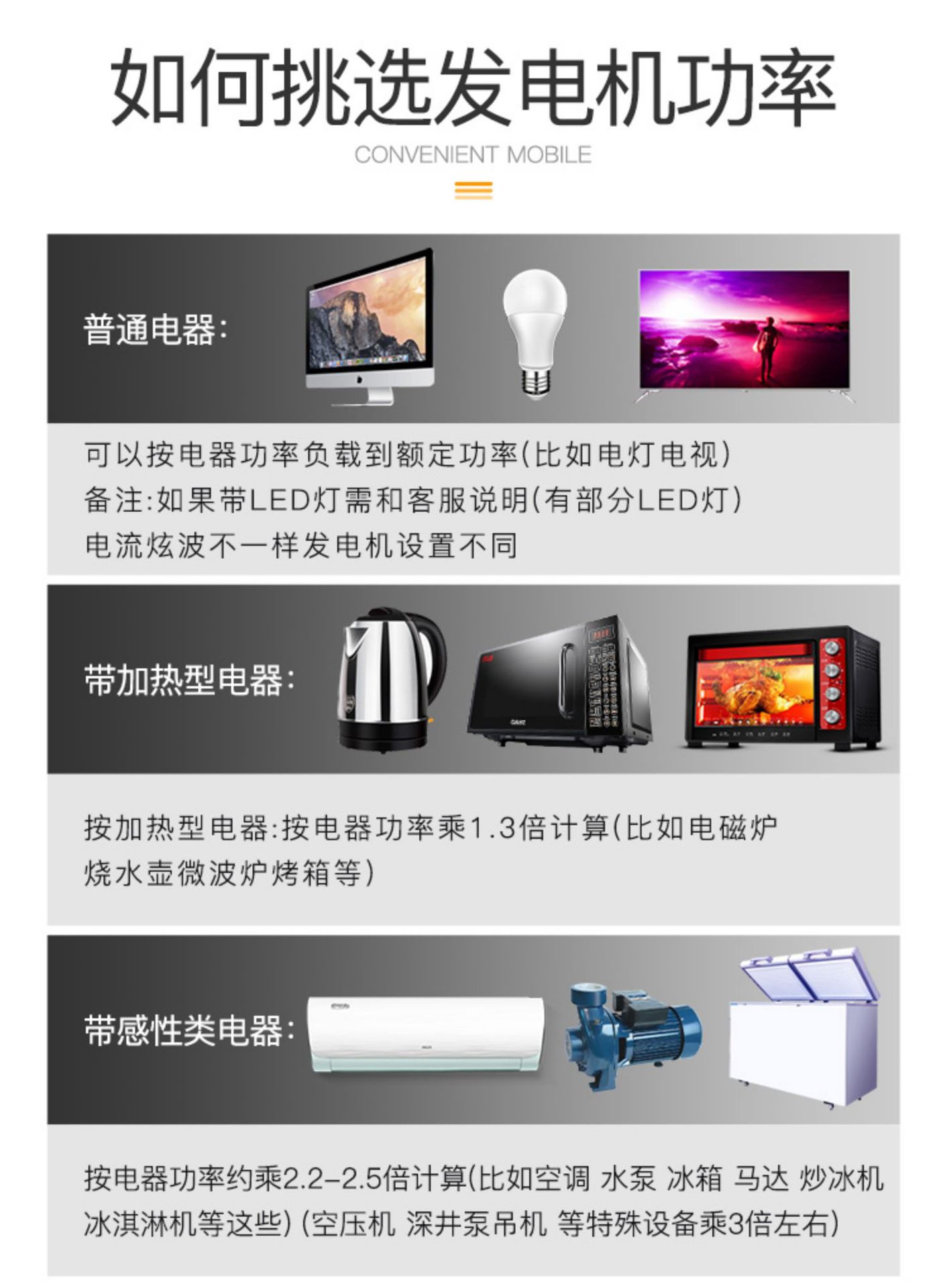 Gasoline Generator 220V Small Household Silent Inverter Outdoor Stall Camping High-Power Portable Handheld