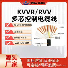 KVVR/RVVо|10 12 16о0.3 0.75 1.5ƽ̖ o