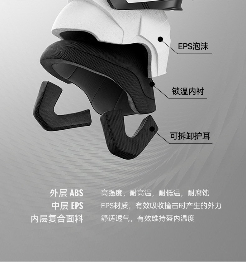 Byb26 New 3C Certified Motorcycle Helmet, Electric Vehicle Helmet, Men's and Women's Helmet, Dual-Mirror, Four-Season Anti-Fog