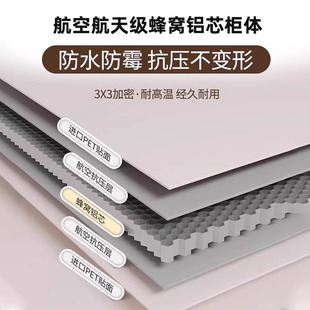 ✅ Honeycomb Aluminum Alloy Bathroom Wall Cabinet Kitchen Wall Cabinet Balcony Washing Machine Bathroom Toilet Storage Hanging Above