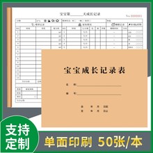 �����ɳ���¼��ι��Ӥ���������̷۸�ʳ�ռ���ɩ����������鵥��