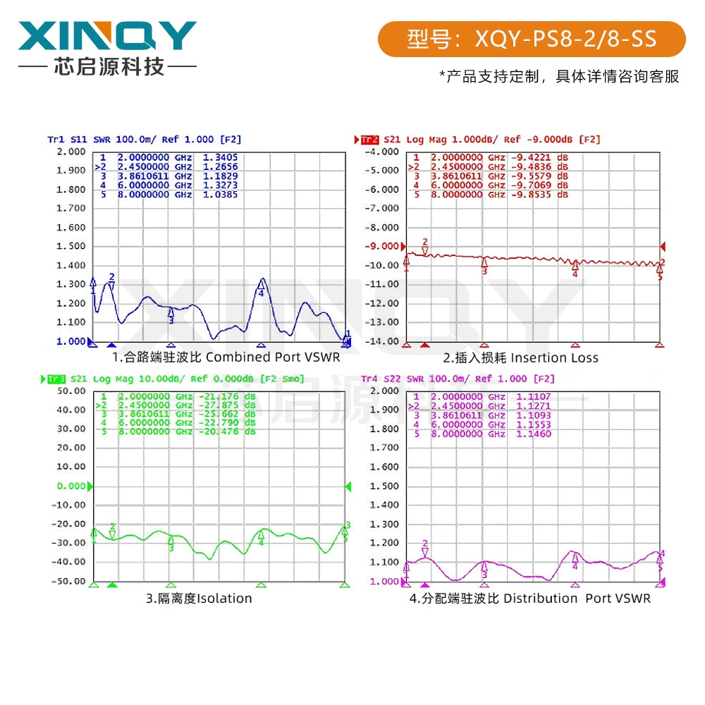 XINQY 8G RF микрополосковый делитель мощности SMA 2000–8000 МГц, делитель мощности, выравниватель сигналов