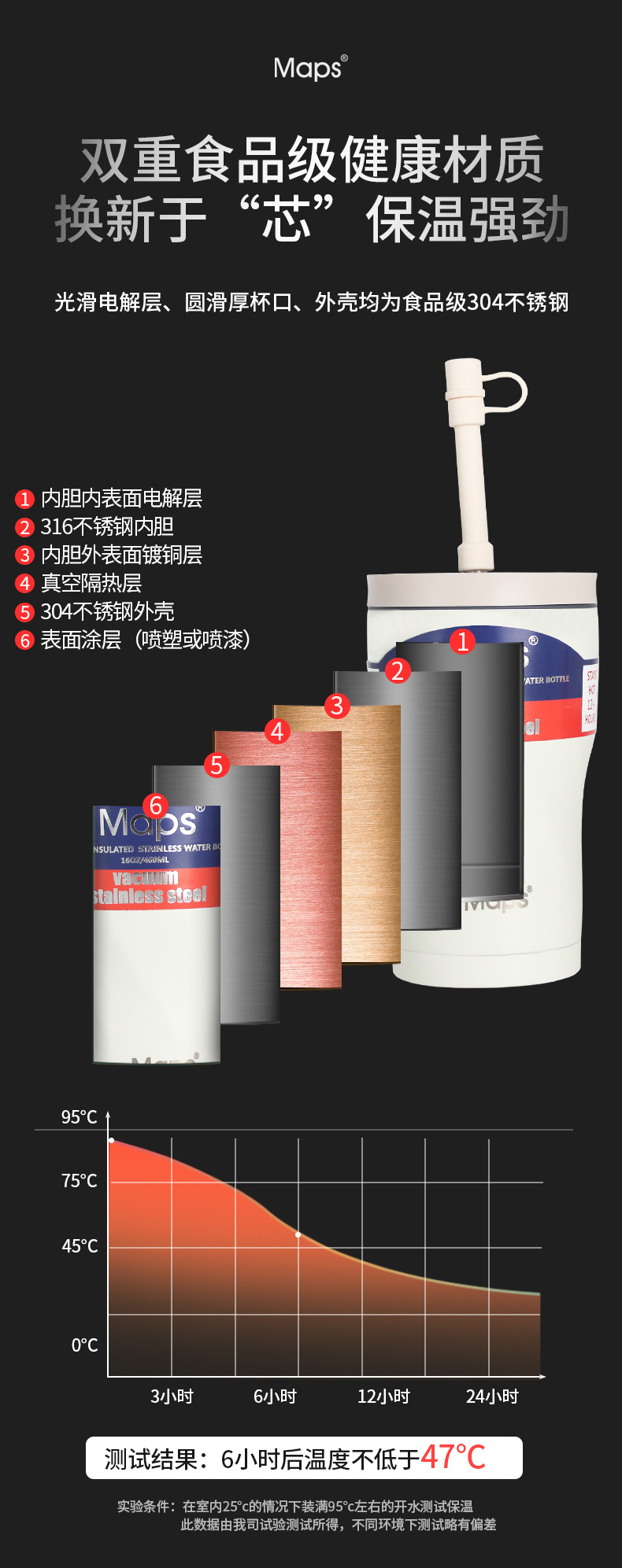 YL07-460详情页_05