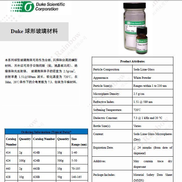 供应Duke球形玻璃材料