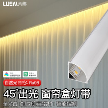 ȫ���VRa98����������LED�􎧿͏d��픱������Շ����l���⾀�Ο�